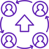 Classify job positions that will have highest attrition rate